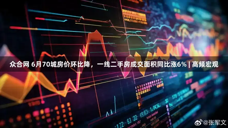 众合网 6月70城房价环比降，一线二手房成交面积同比涨6% | 高频宏观