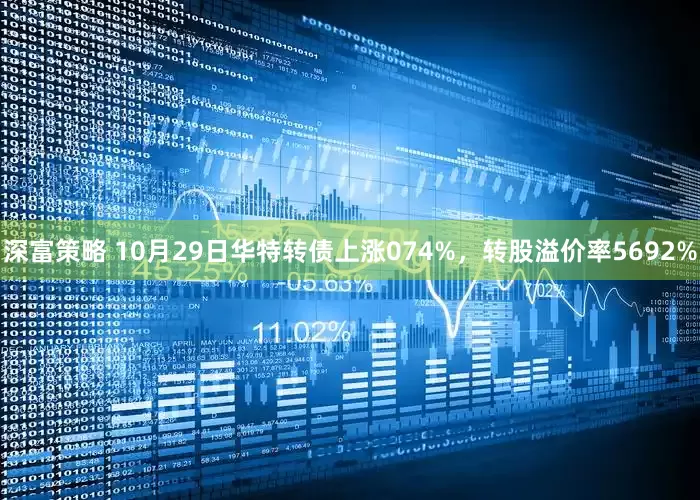 深富策略 10月29日华特转债上涨074%，转股溢价率5692%